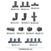 Rain Bird Ventilanschlüsse mit Innengewinde