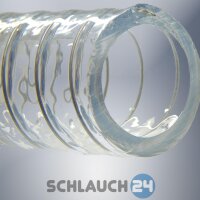 Saugschlauch Spiralschlauch Stahlspirale Abwasserschlauch...